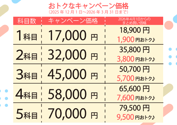 小学生プリント算数5年生【プリント教材】 | 七田式公式通販