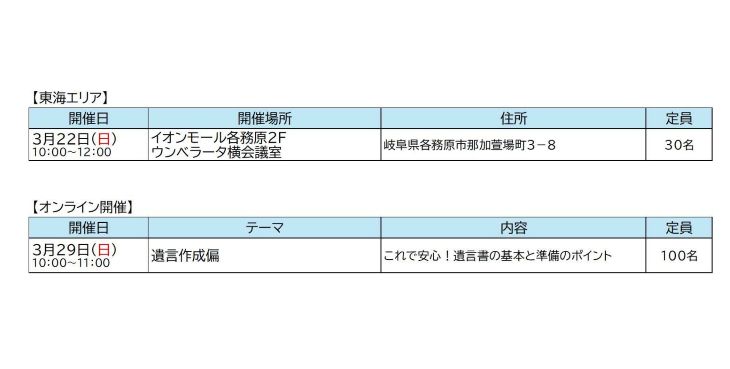 元データ　PLSセミナー一覧 (2)