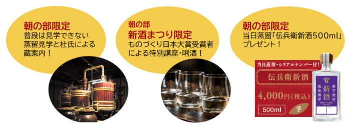 朝の部 (1)