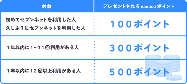 table_260814info_s