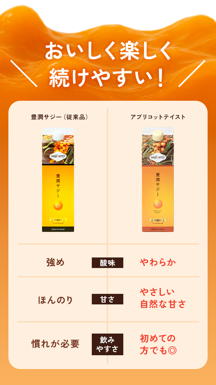 lp_kaiyaku_apricot_hikaku_20250902