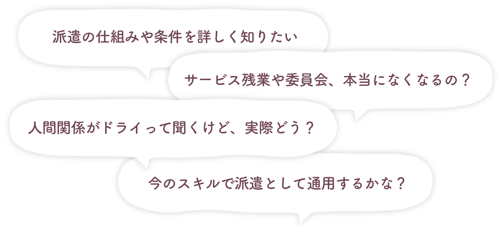 悩みのふきだし