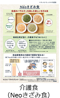 きざみ食moji