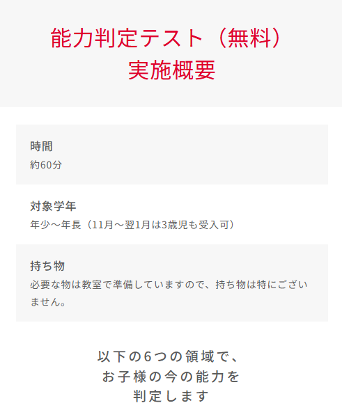 能力判定テストＳＰ5