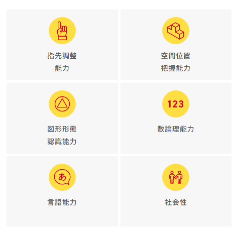 能力判定テストＳＰ６ (1)
