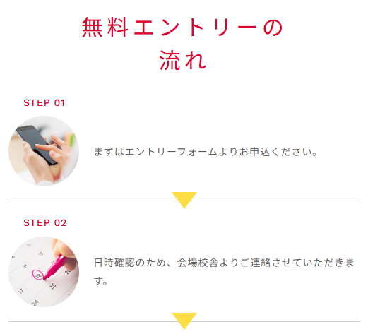 能力判定テストＳＰ7